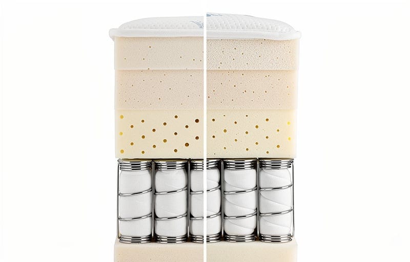 Matelas en latex naturel : respirant et durable